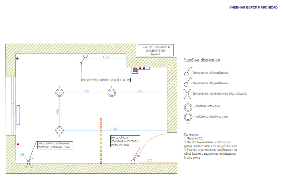 Обложка проекта: Мини-проект кухни