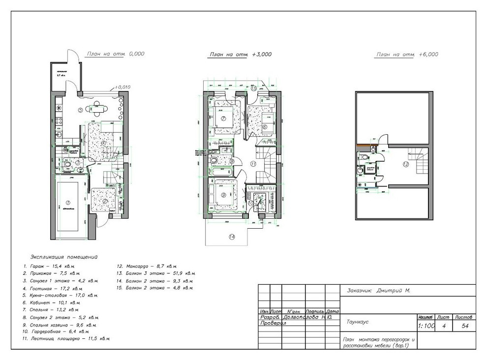 Природа дома