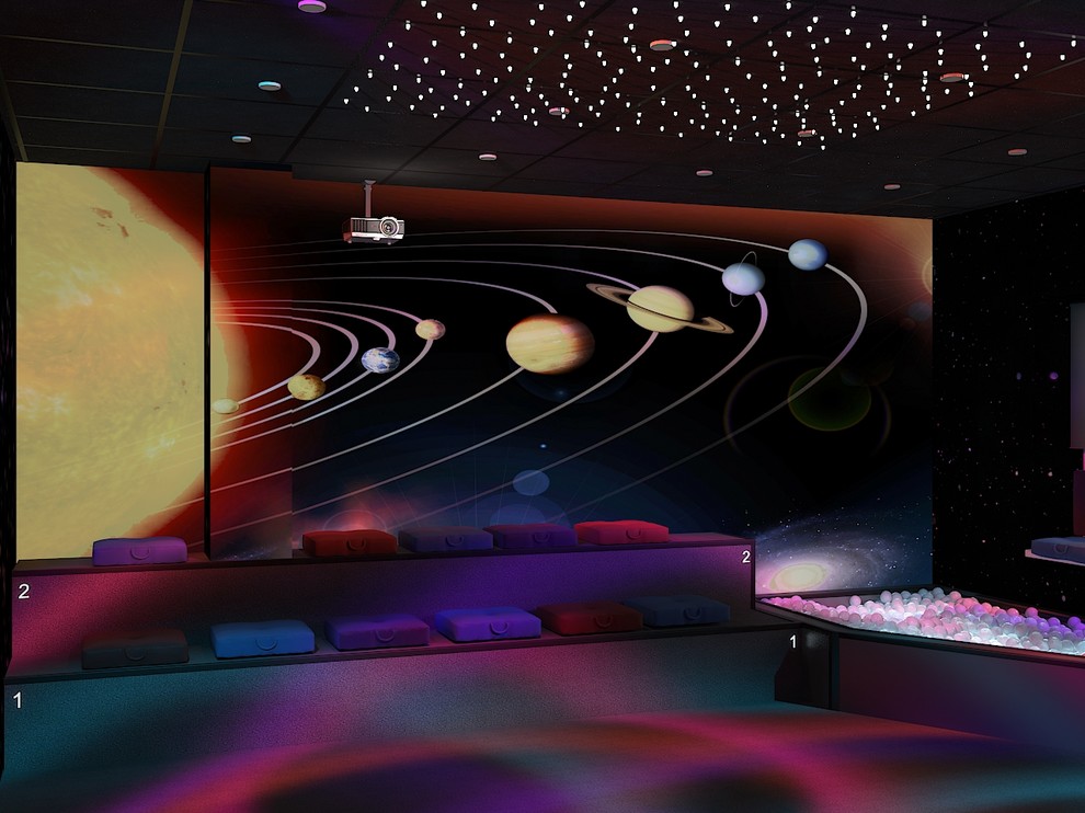 Проект детского развлекательно - развивающего центра