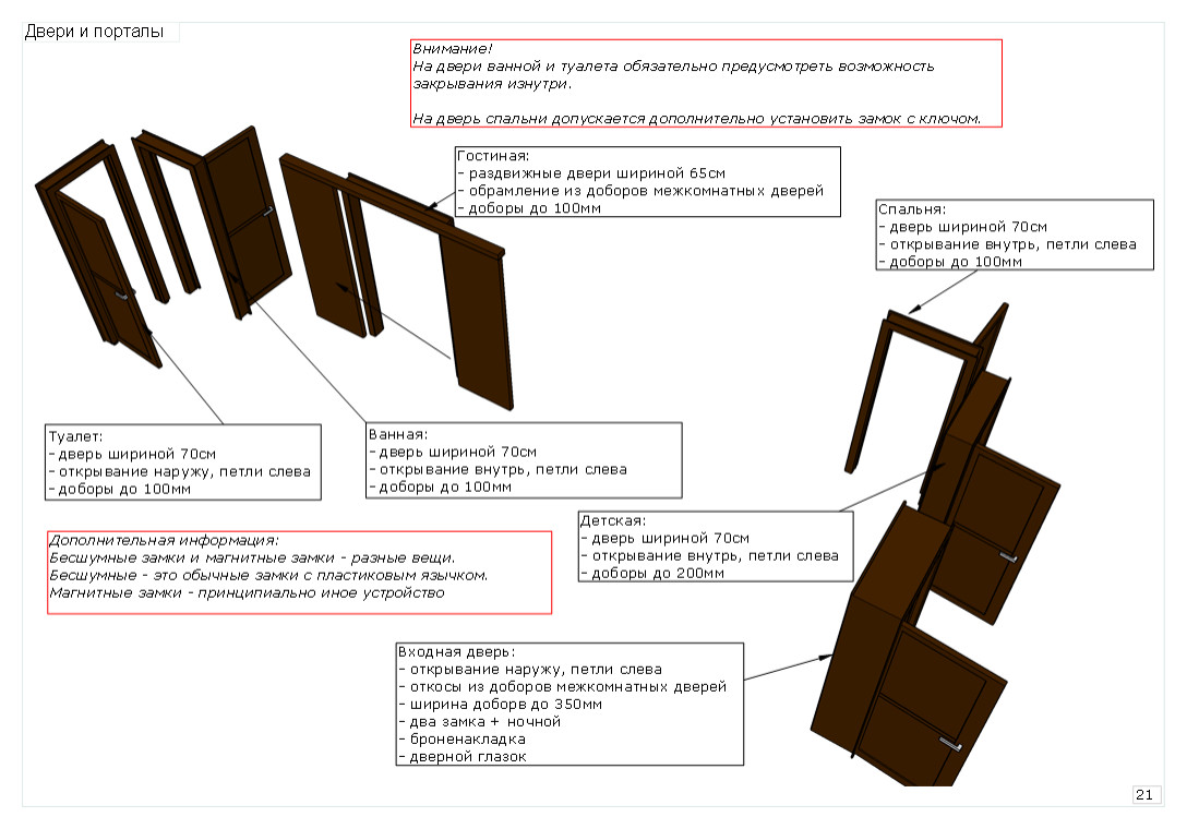 Трехкомнатная квартира в сталинском доме