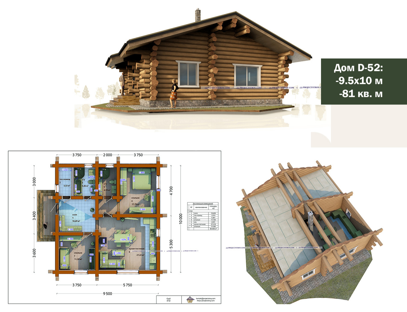 Обложка проекта: Планировка дома до 90 кв. м