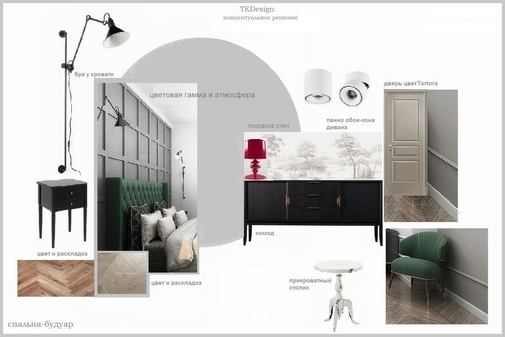 ЖК Остров Санкт-Петербург