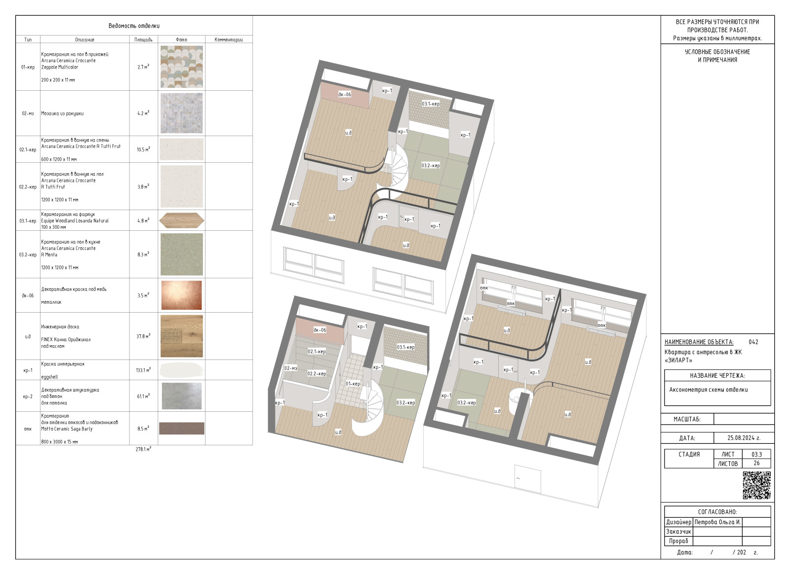 Венерианская медь