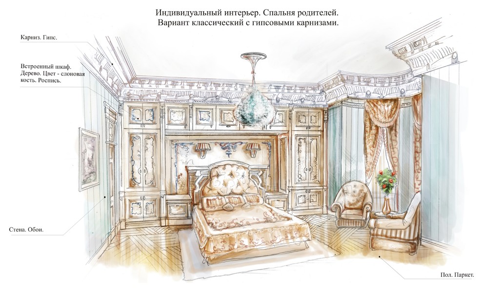 Эскизы Графика Проекты