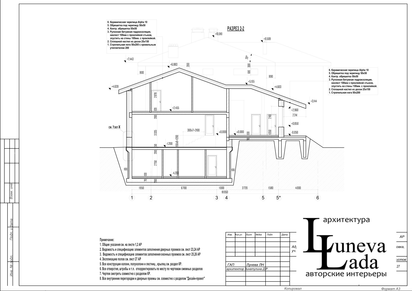 Документация