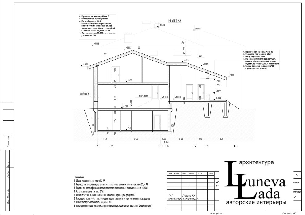 Документация