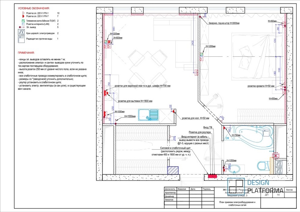 Однокомнатная квартира в ЖК Сколково