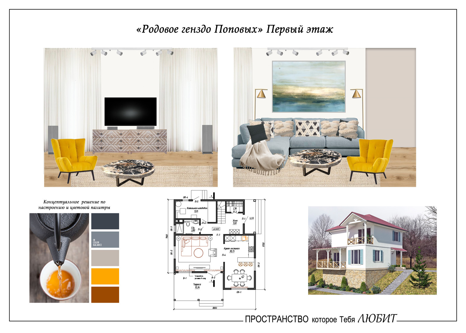 "Родовое гнездо Поповых в Сочи"