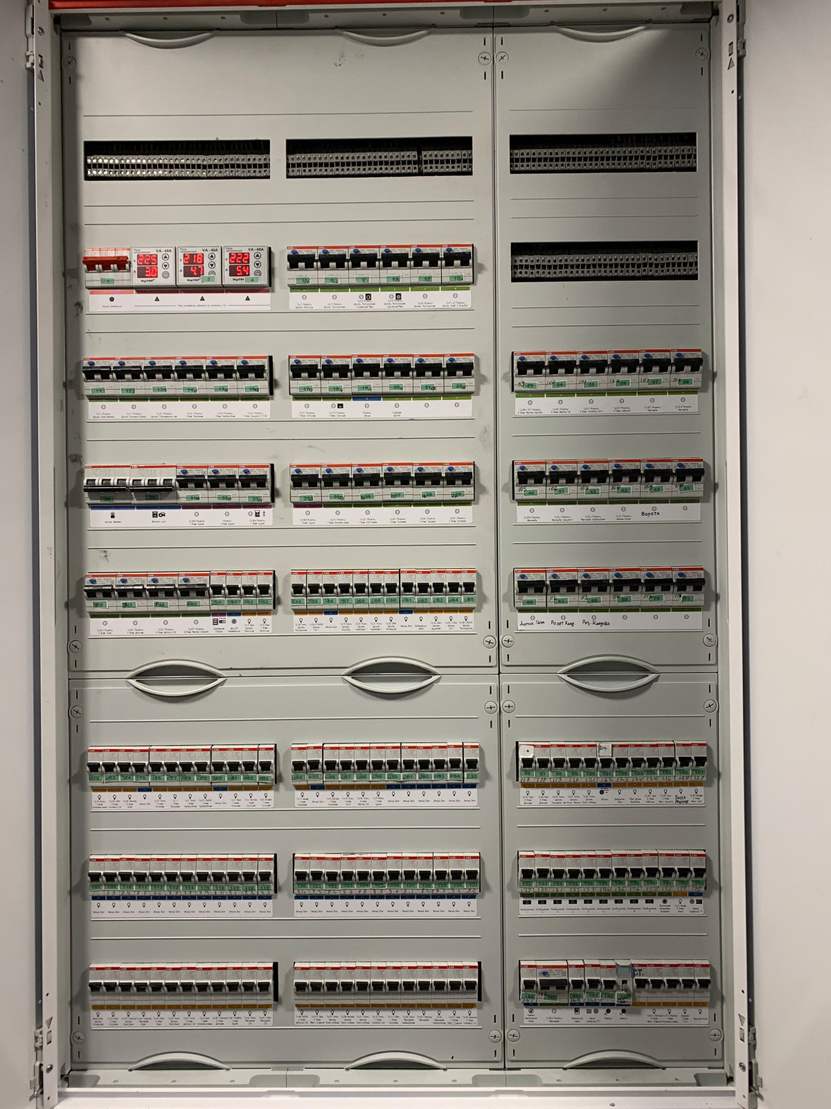 Щит силовой