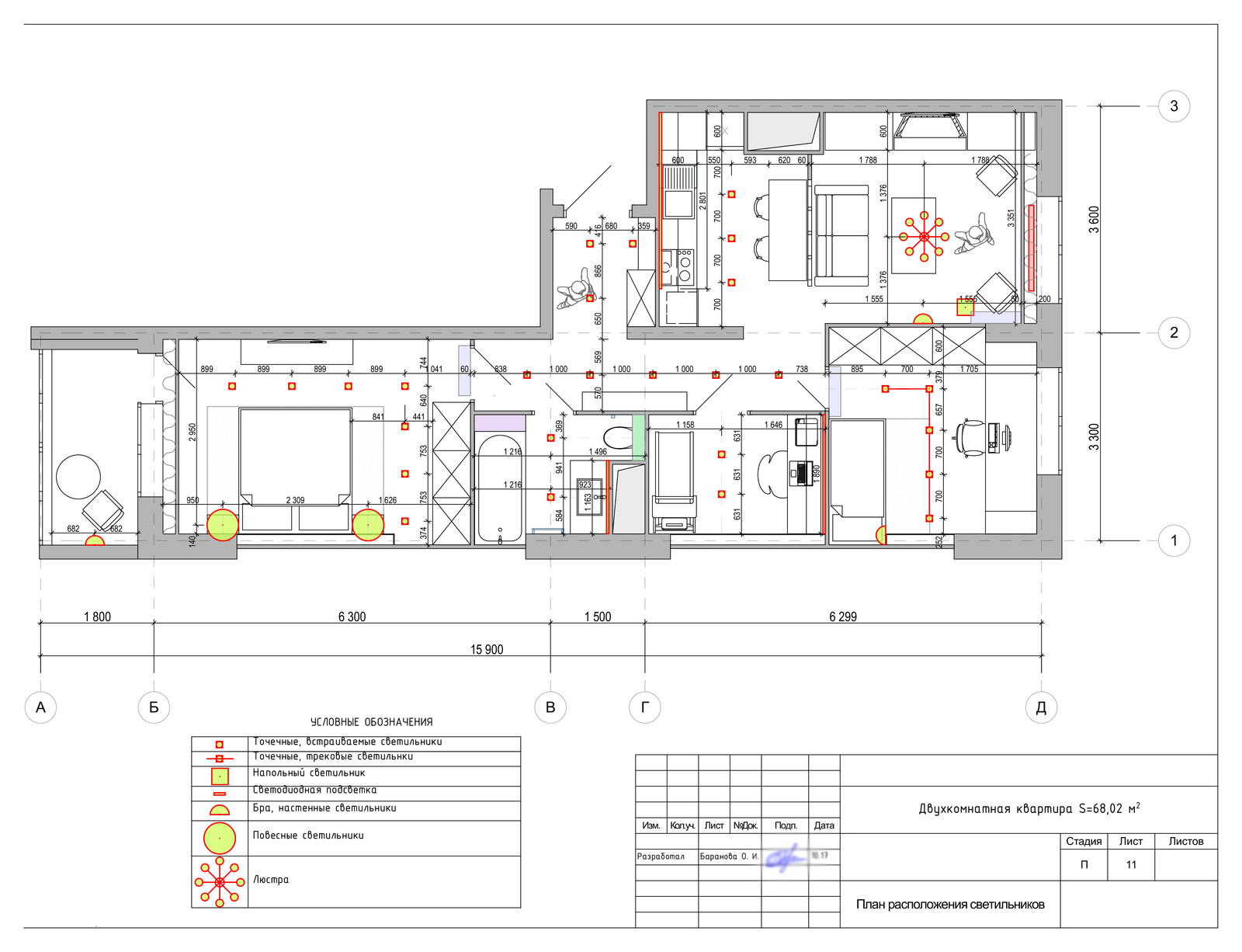 Проект 2-х комнатной квартиры для семьи из 3-х человек (проект в разработке)