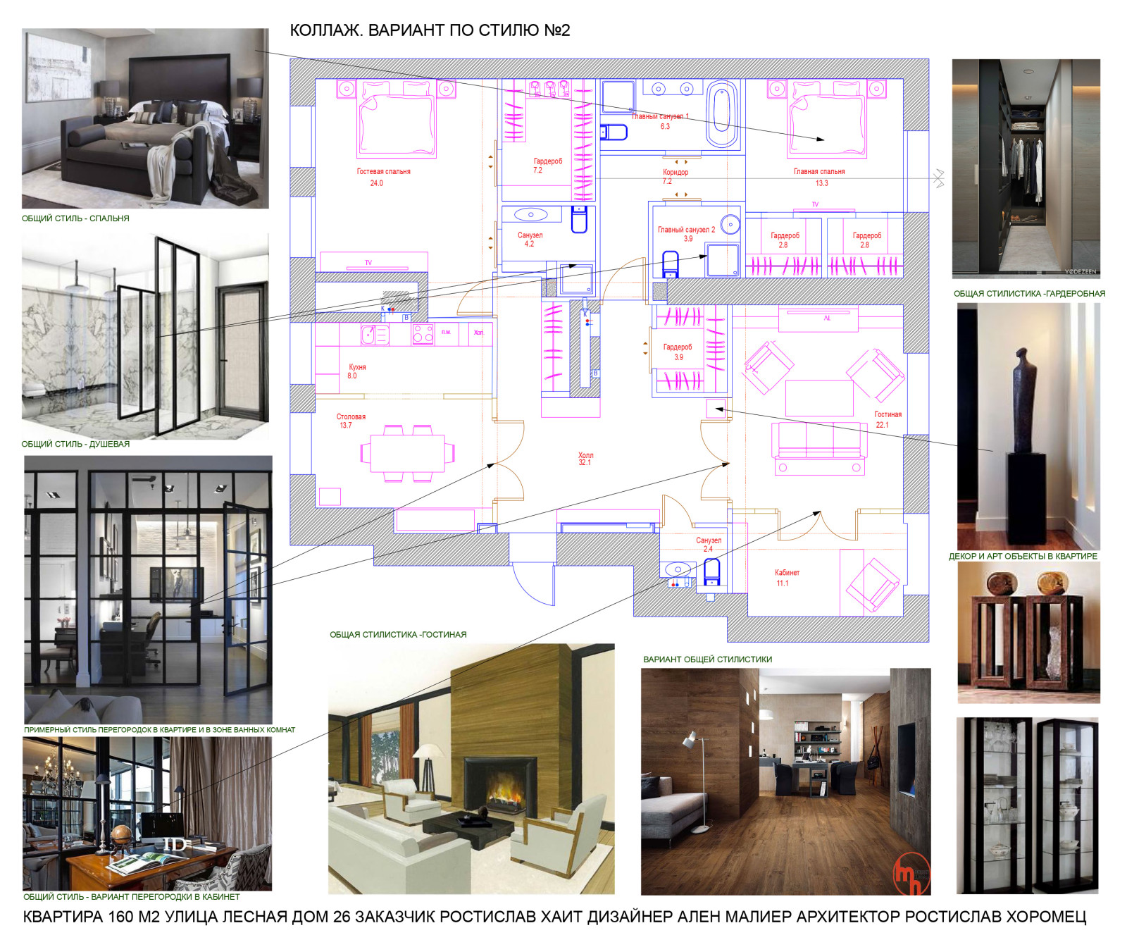 Квартира 160 м2 для Ростислава Хаита на Лесной