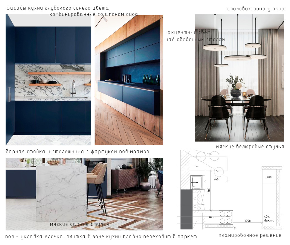 Обложка проекта: ЖК Маяк