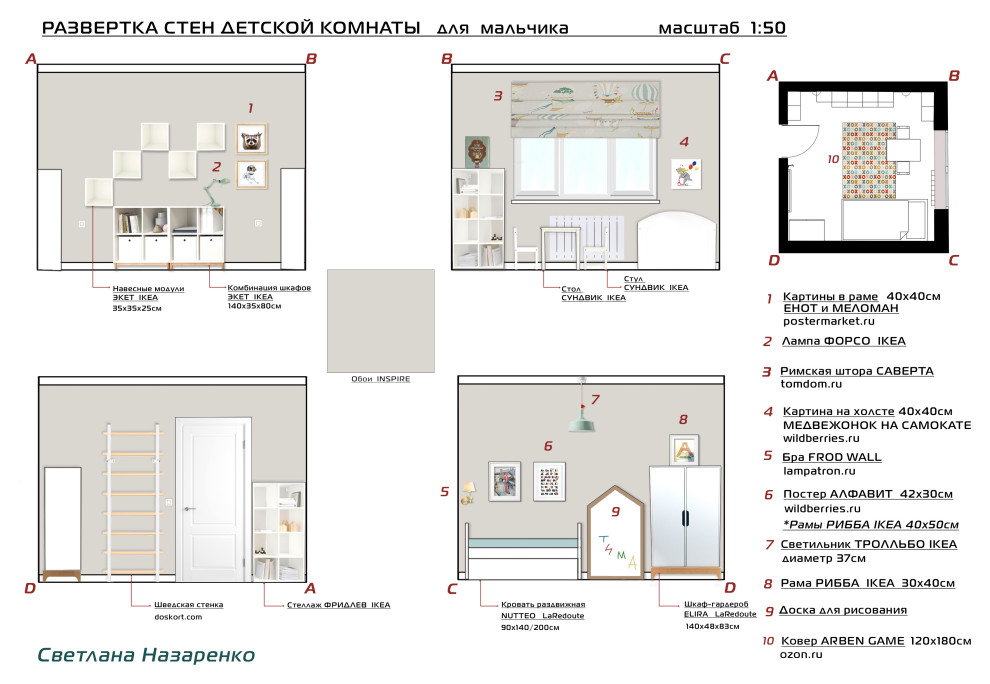 Развертка стен детской для мальчика