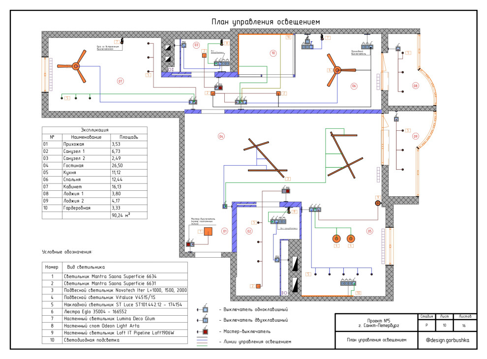 Альбом Дизайн-проекта трехкомнатной квартиры