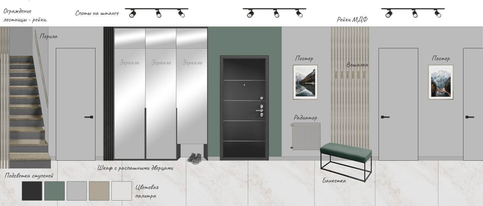 Коттедж в районе Южное Бутово