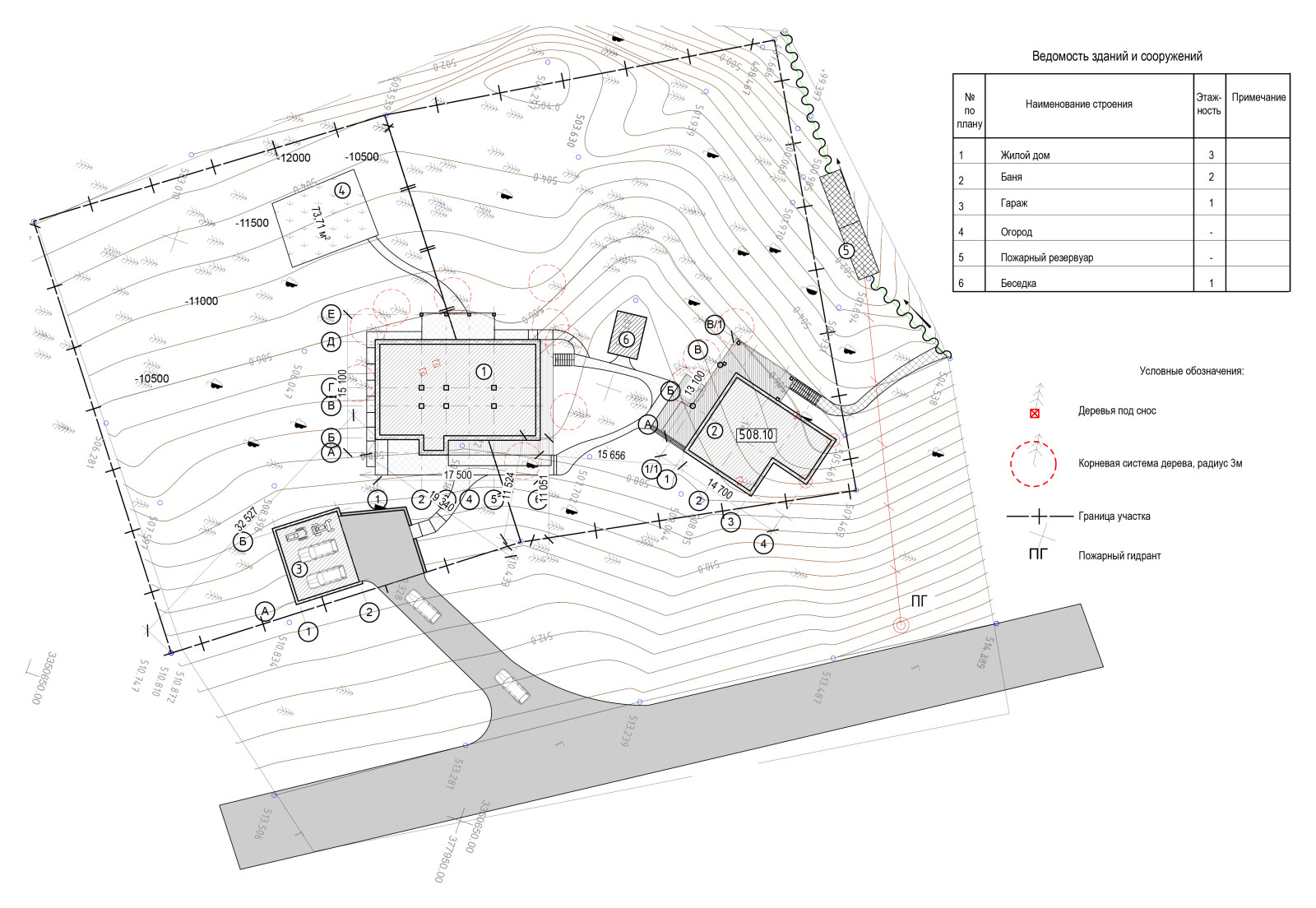 Схема участка