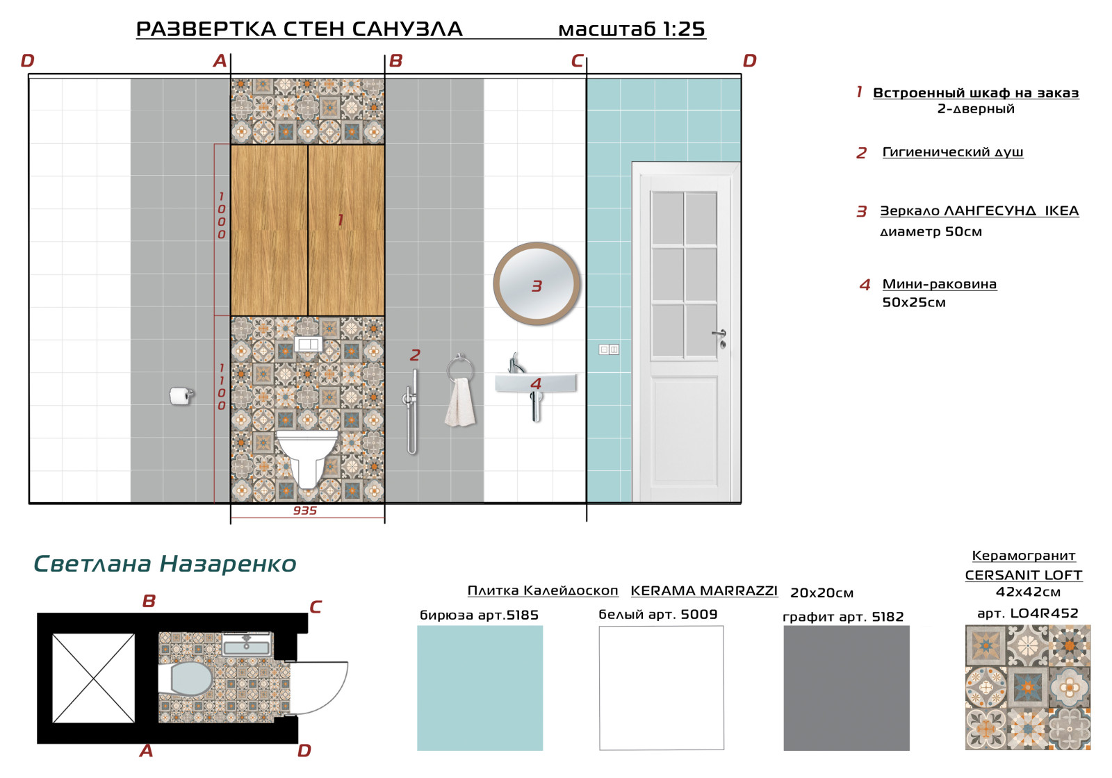 Развертка стен санузла