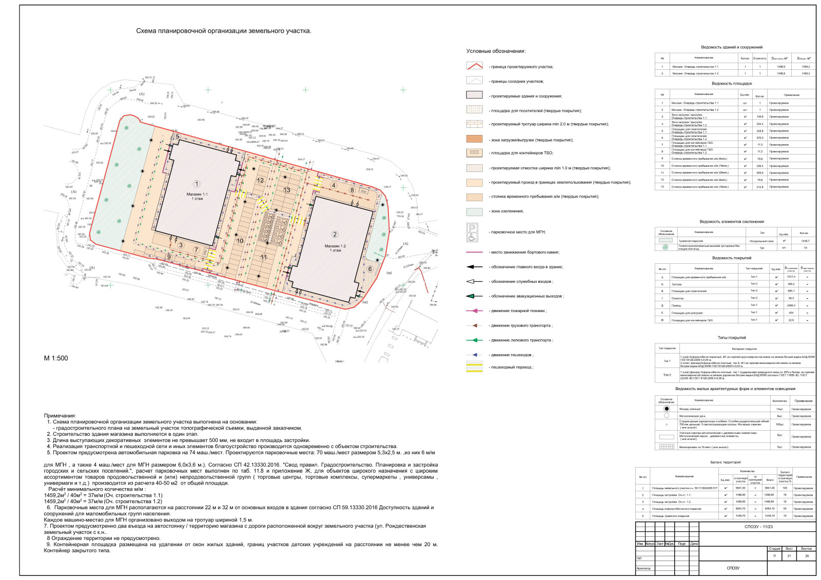 Магазин - 1500 м.кв.