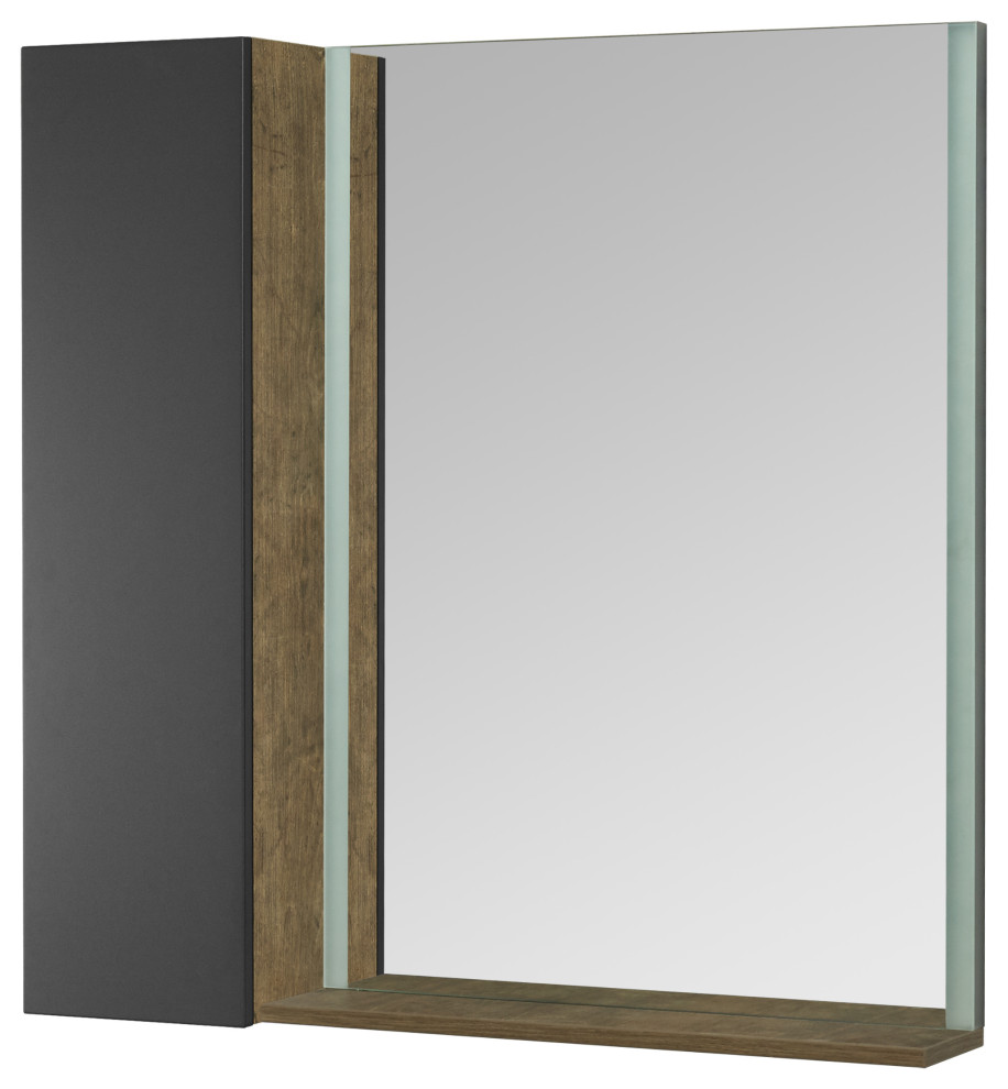 Зеркало Терра