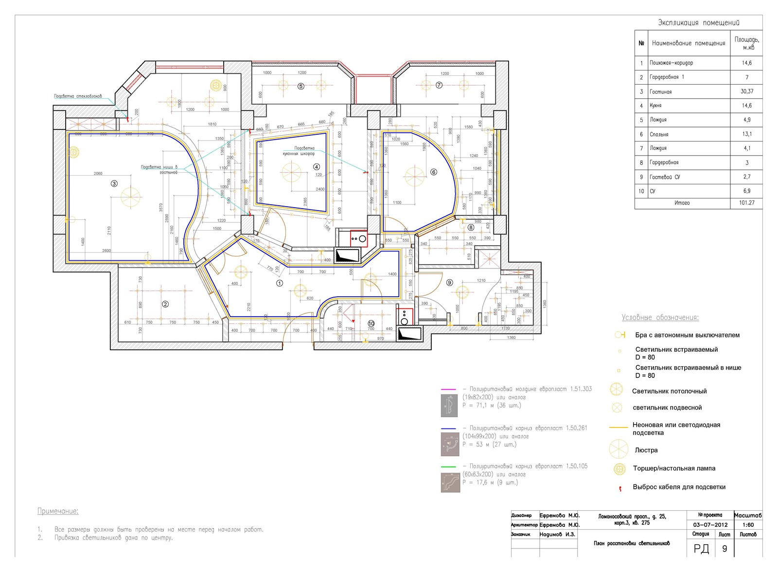 Вензель Арт- деко - Проект