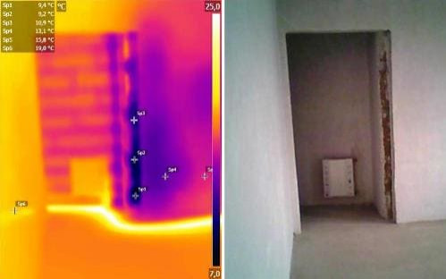 Обложка проекта: Мой проект