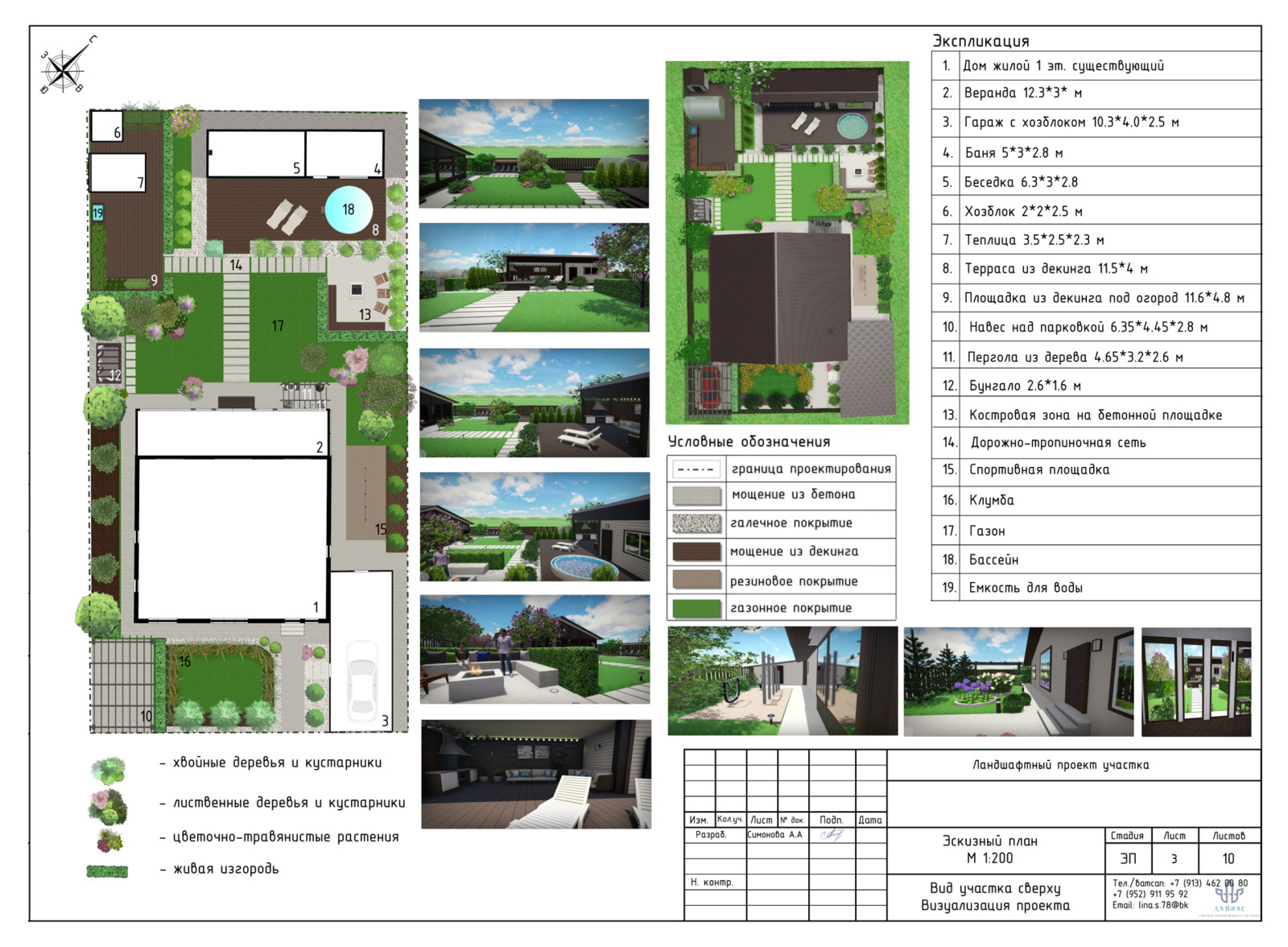 Обложка проекта: Проект участка 8 соток Новосибирск