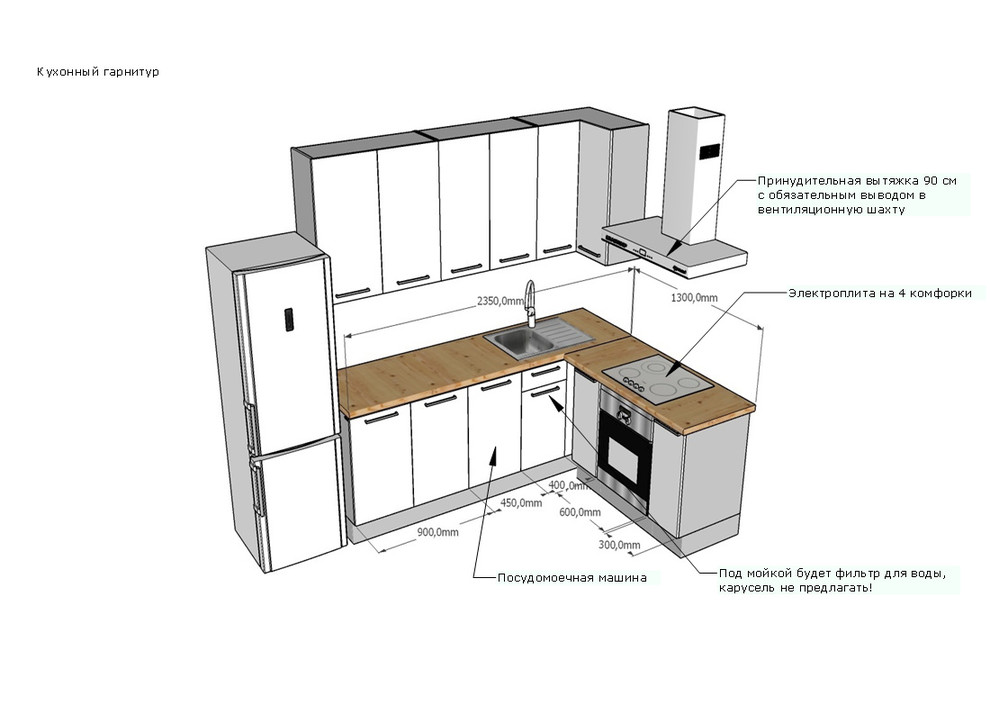 Скандинавский интерьер для молодой семейной пары