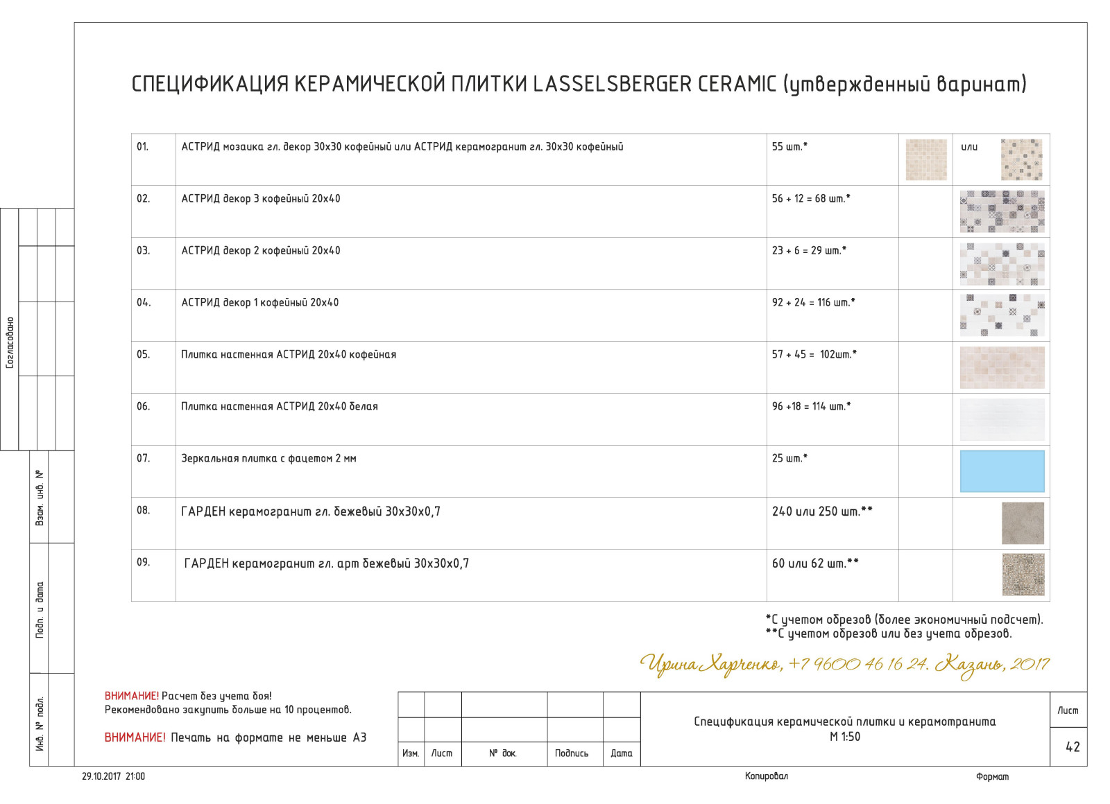 Квартира для холостяка. Москва.