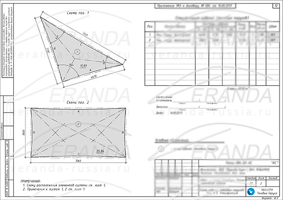 Теневые паруса для зоны отдыха на загородном участке