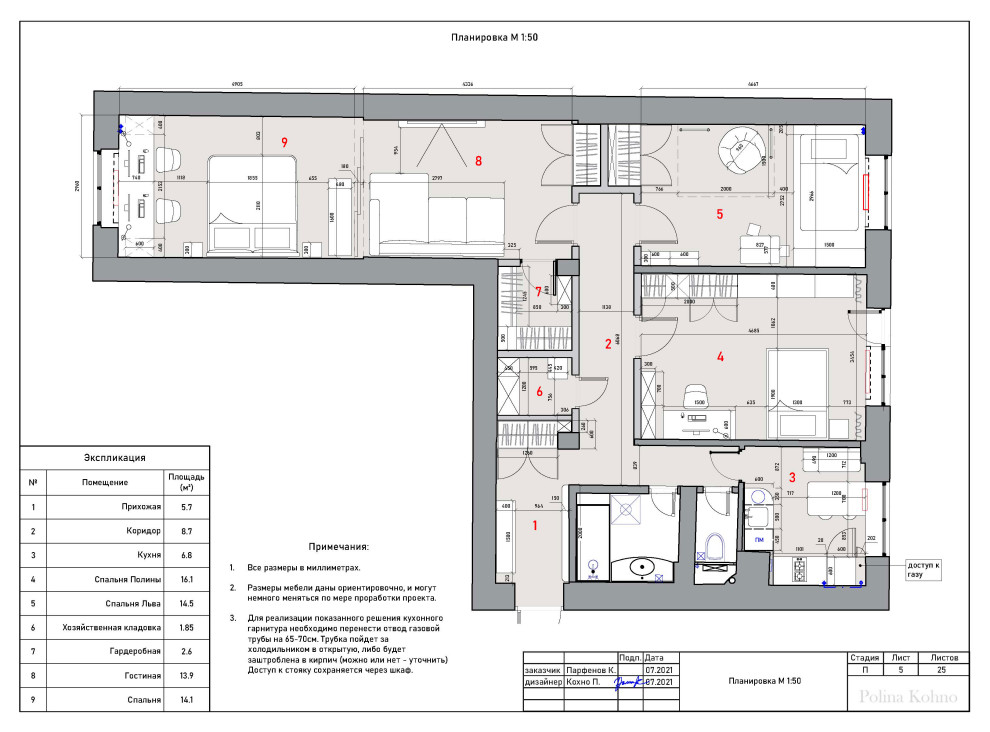 МОСКВА ВОЙКОВСКАЯ 90м