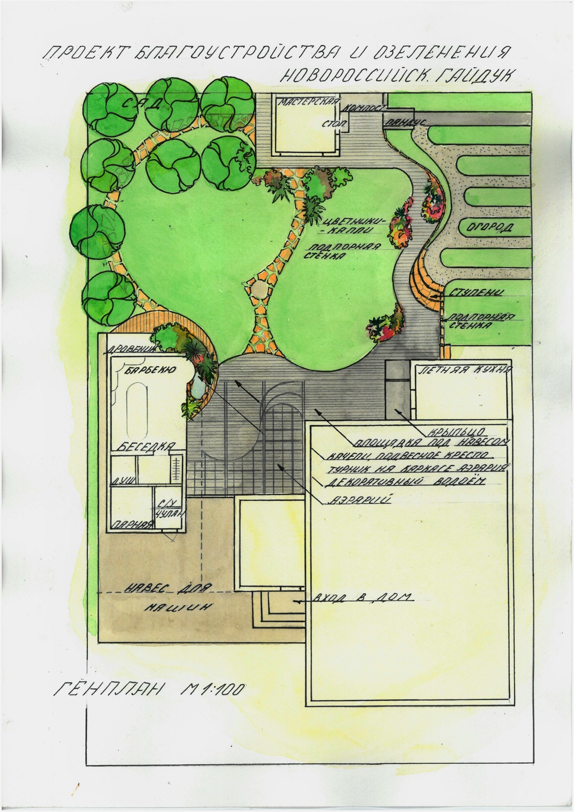 Обложка проекта: Примеры работ