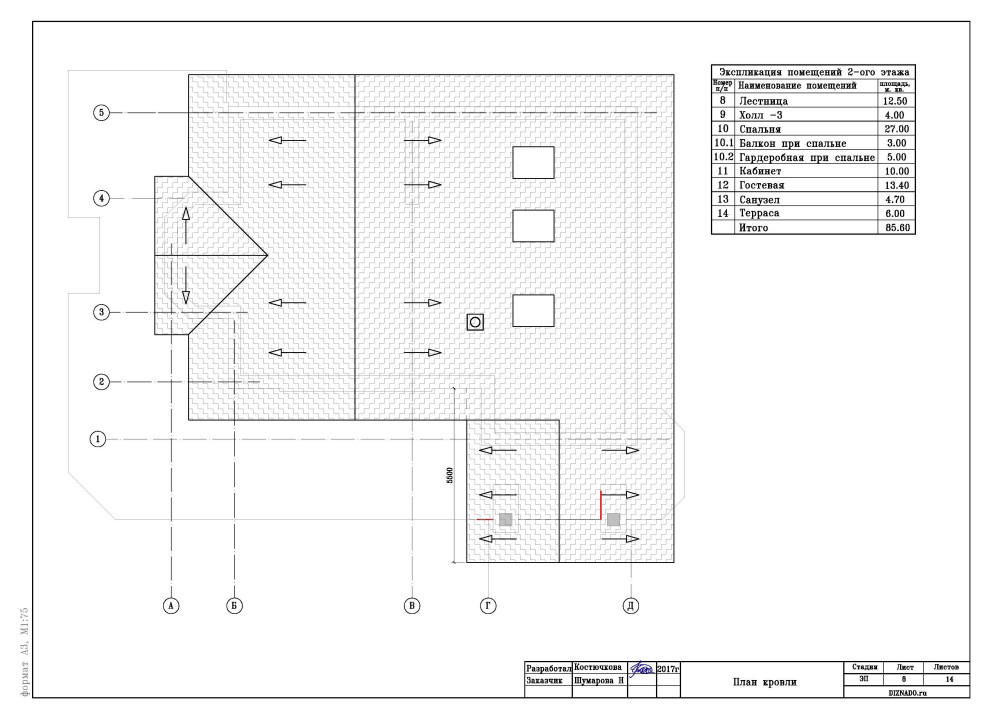 Рабочая документация