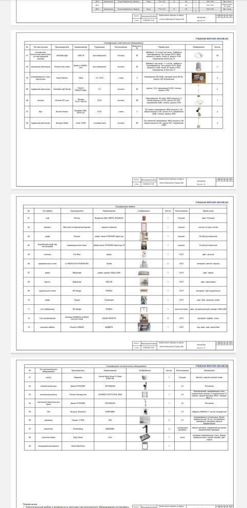 Обложка проекта: Загородный дом