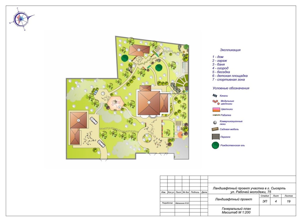 Обложка проекта: Эскизный проект ландшафтного благоустройства п. Сысерть 2015 год
