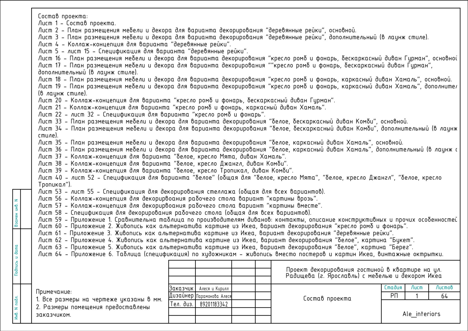Декорирование гостиной с Икеа