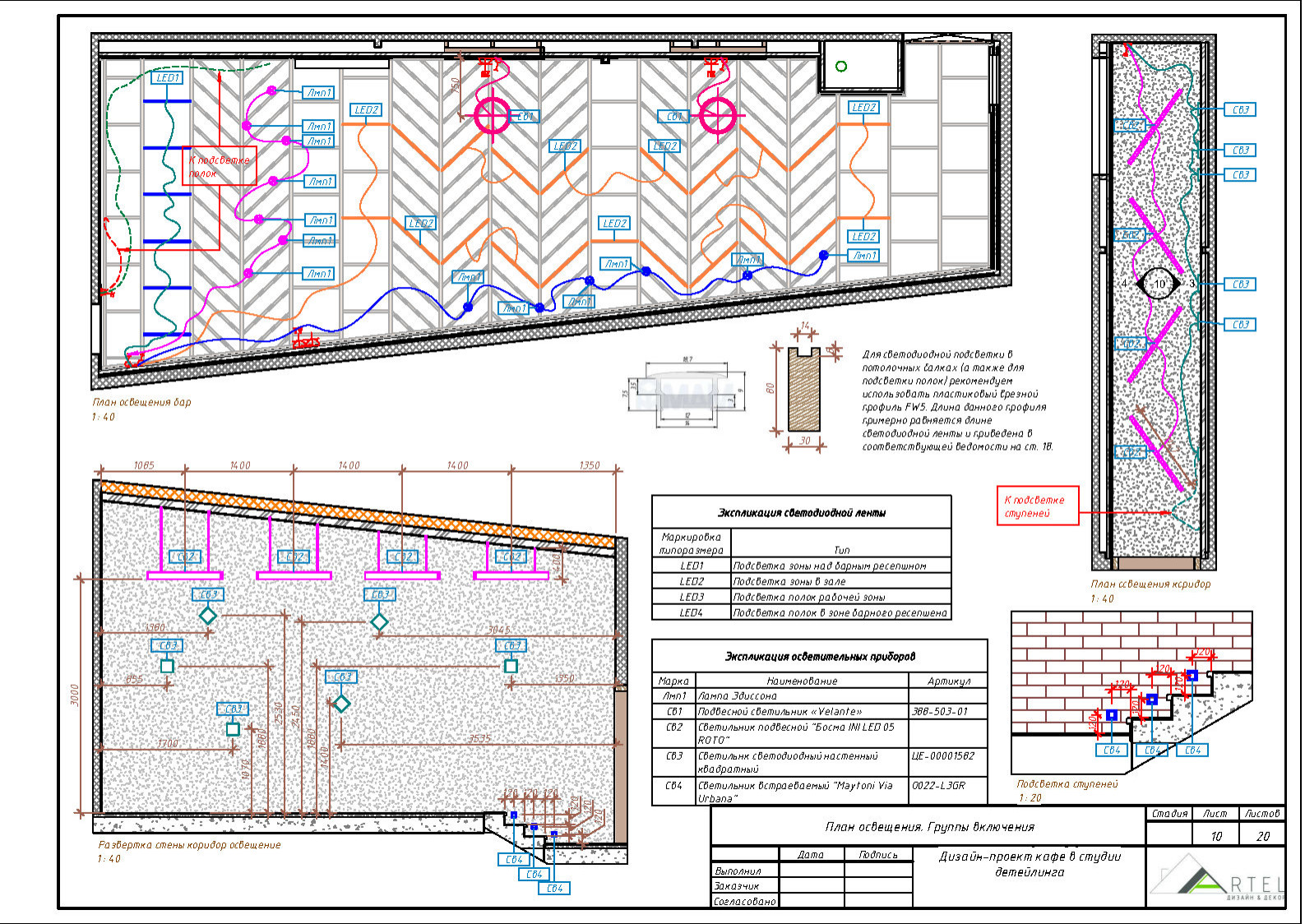 Кафе в студии детейлинга "Кракен" в г. Артем
