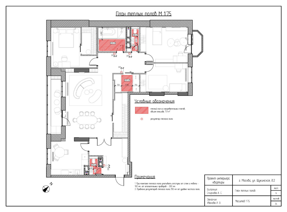План теплых полов