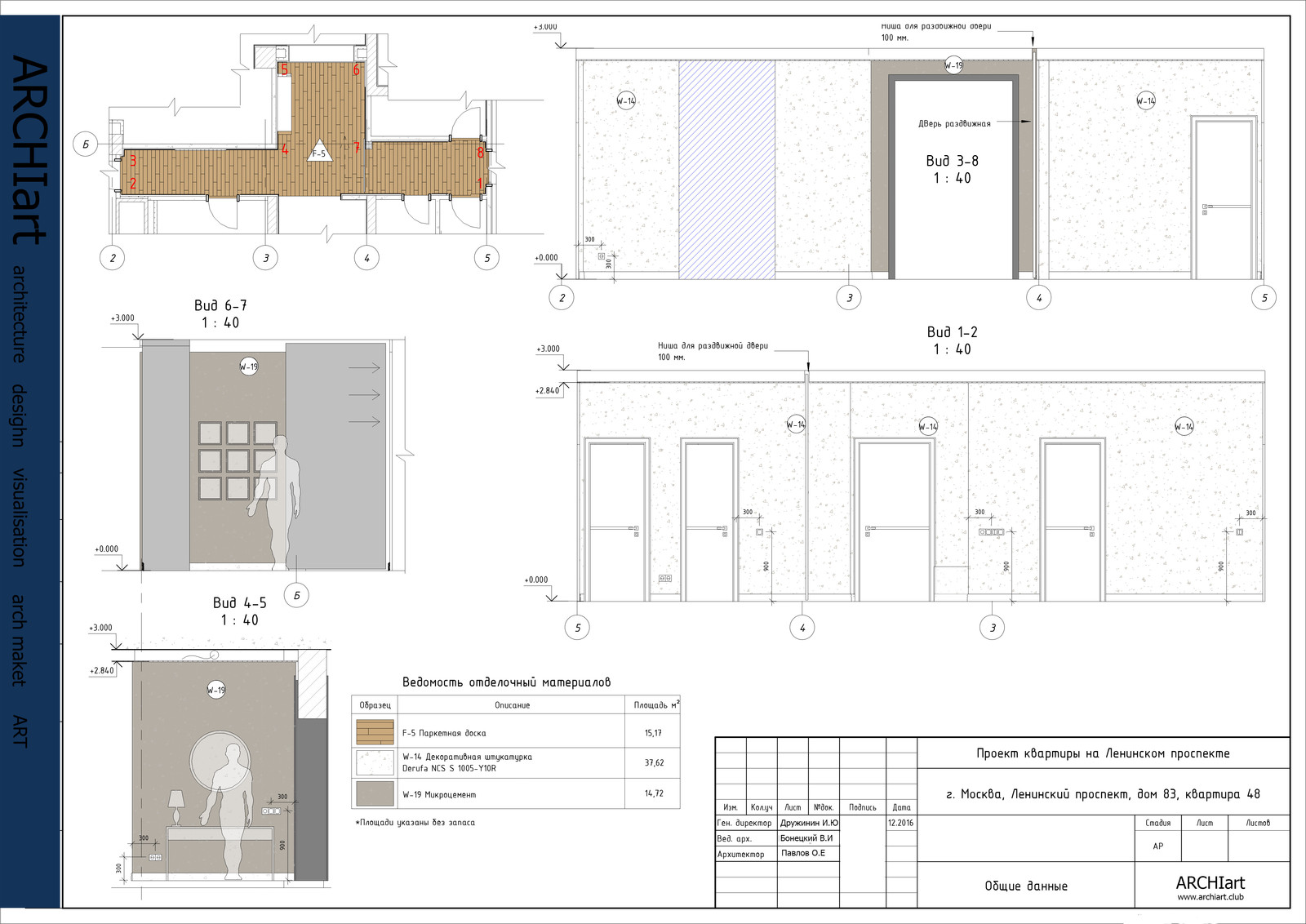 Современная классика