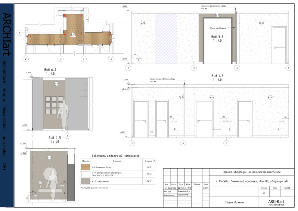 Современная классика