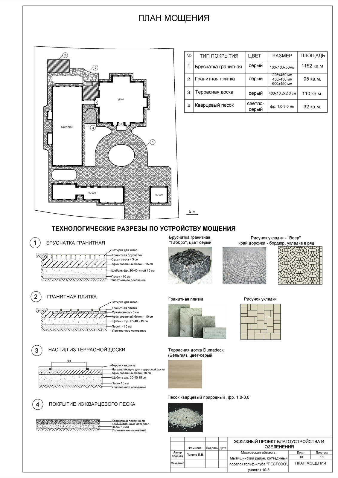 Гольф клуб Пестово