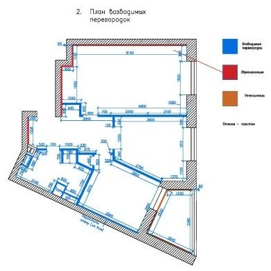 Аккуратная сдержанность