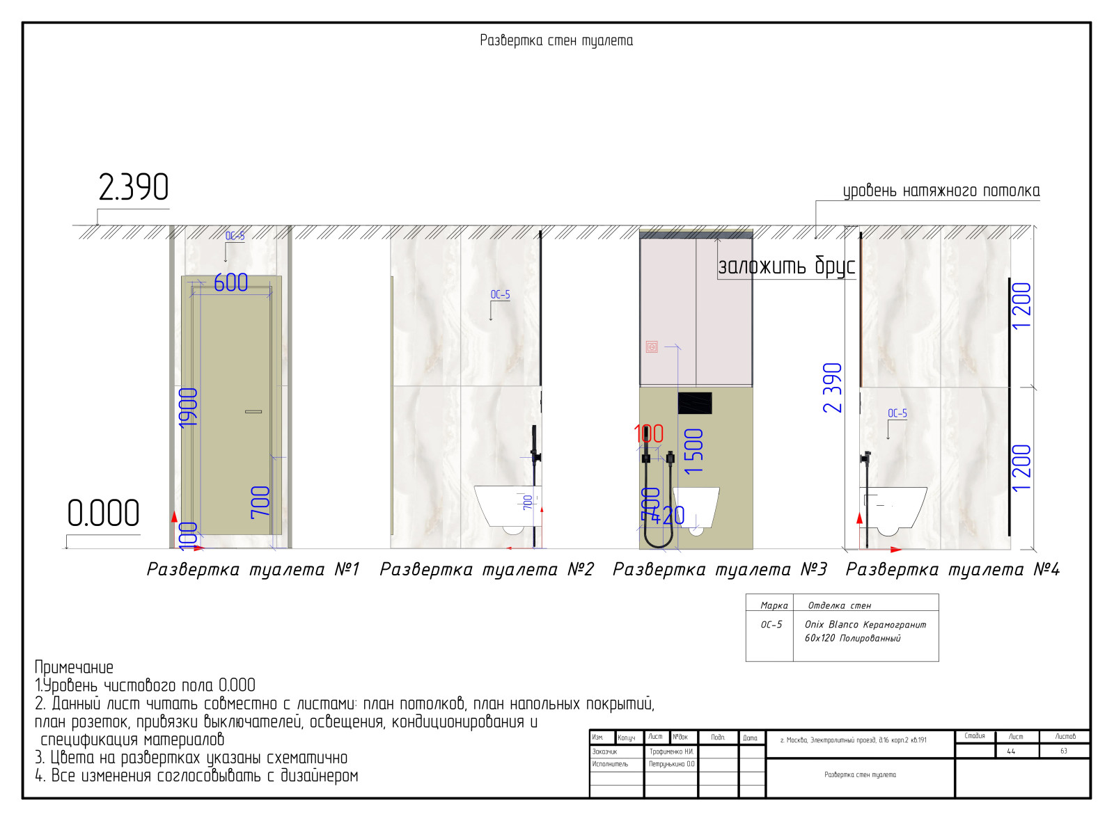 Ультрамариновые акценты