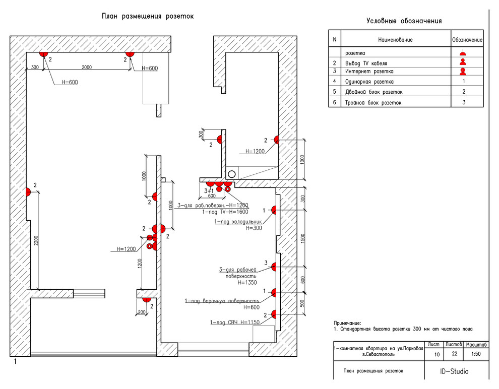 Однокомнатная квартира в Севастополе по ул. Парковая