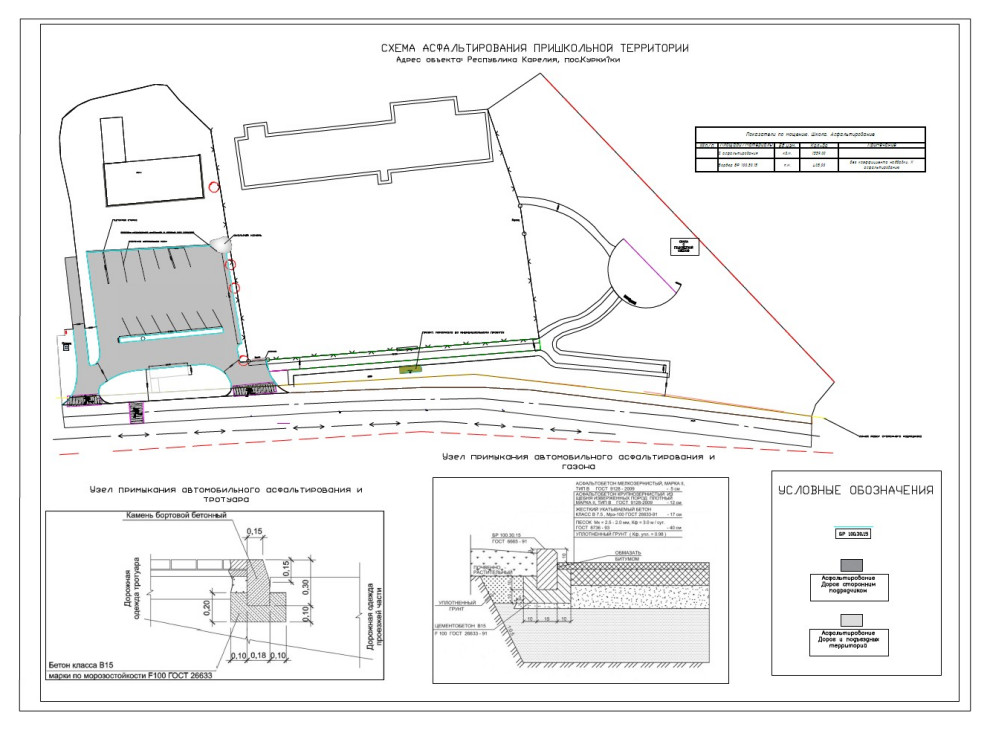 Куркиёки. Школа