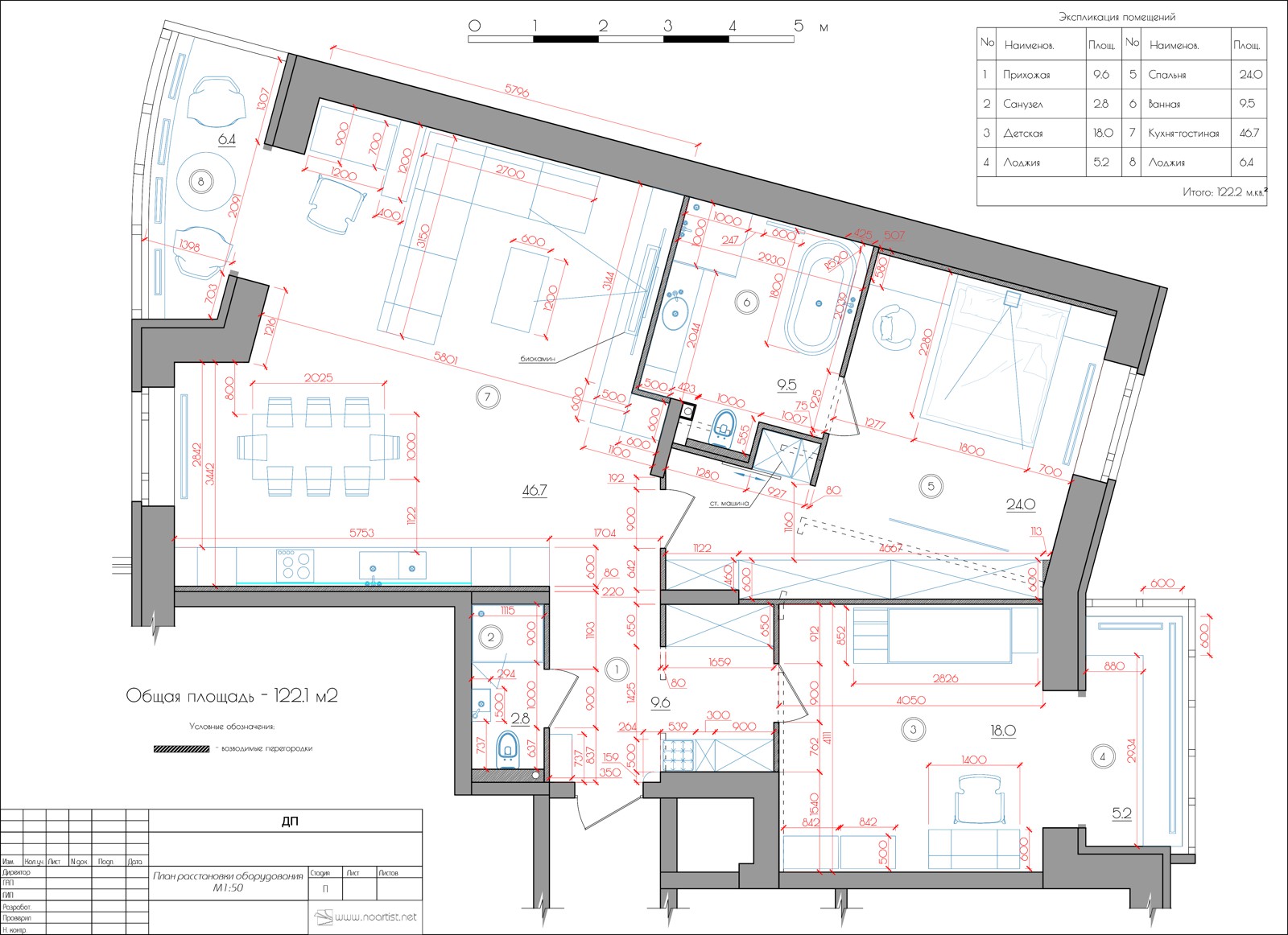 Петровский пр. д5 ЖК «OSTROV» Квартира «Soft Loft»