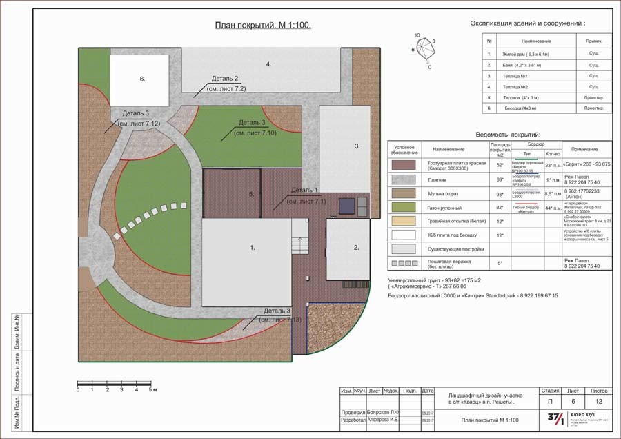 Ландшафтный дизайн садового участка "Кварц"