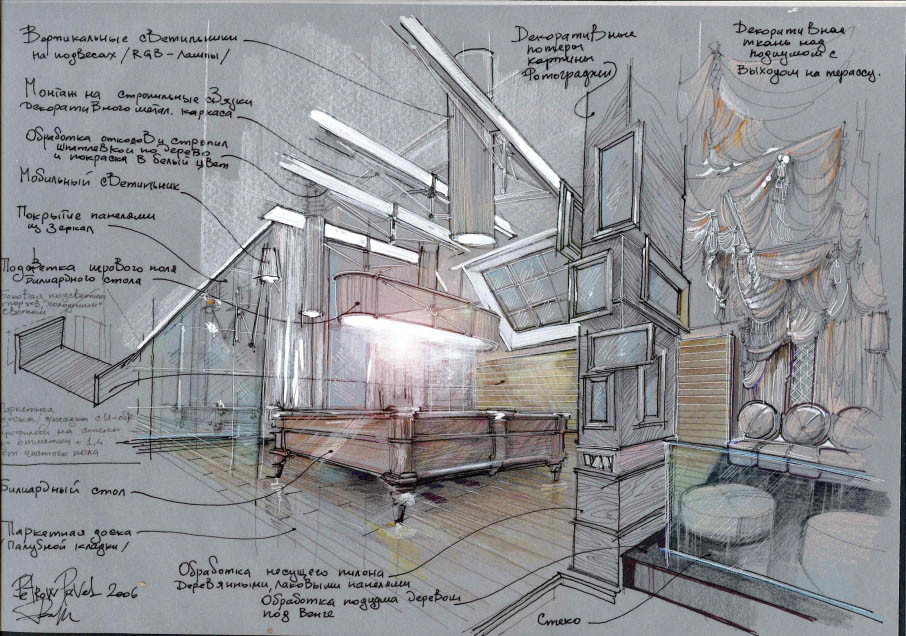 Эскизы - дизайн интерьера
