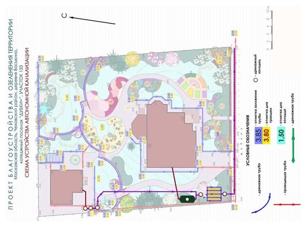 Проект участка 30 соток с уклоном - проект автономной канализации.