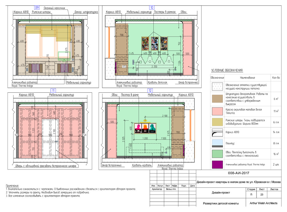 Обложка проекта: Эклектика