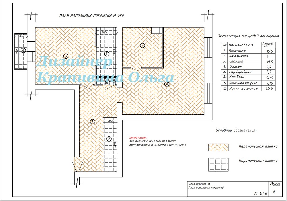 Рабочая документация (чертежи)